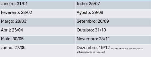 Data das reuniões CCD/PPGESE 2025